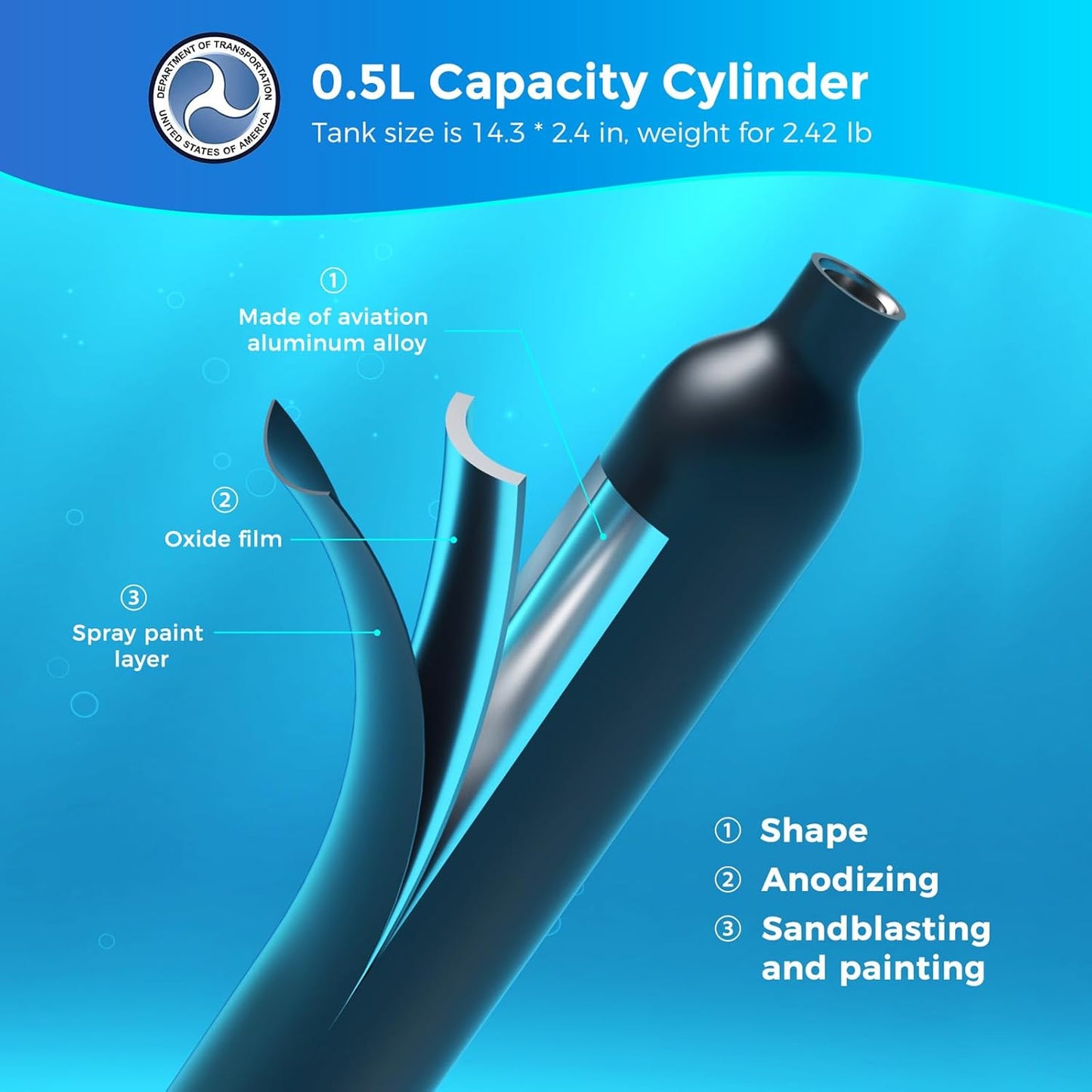 Sea Kit® - Portable Diving Set