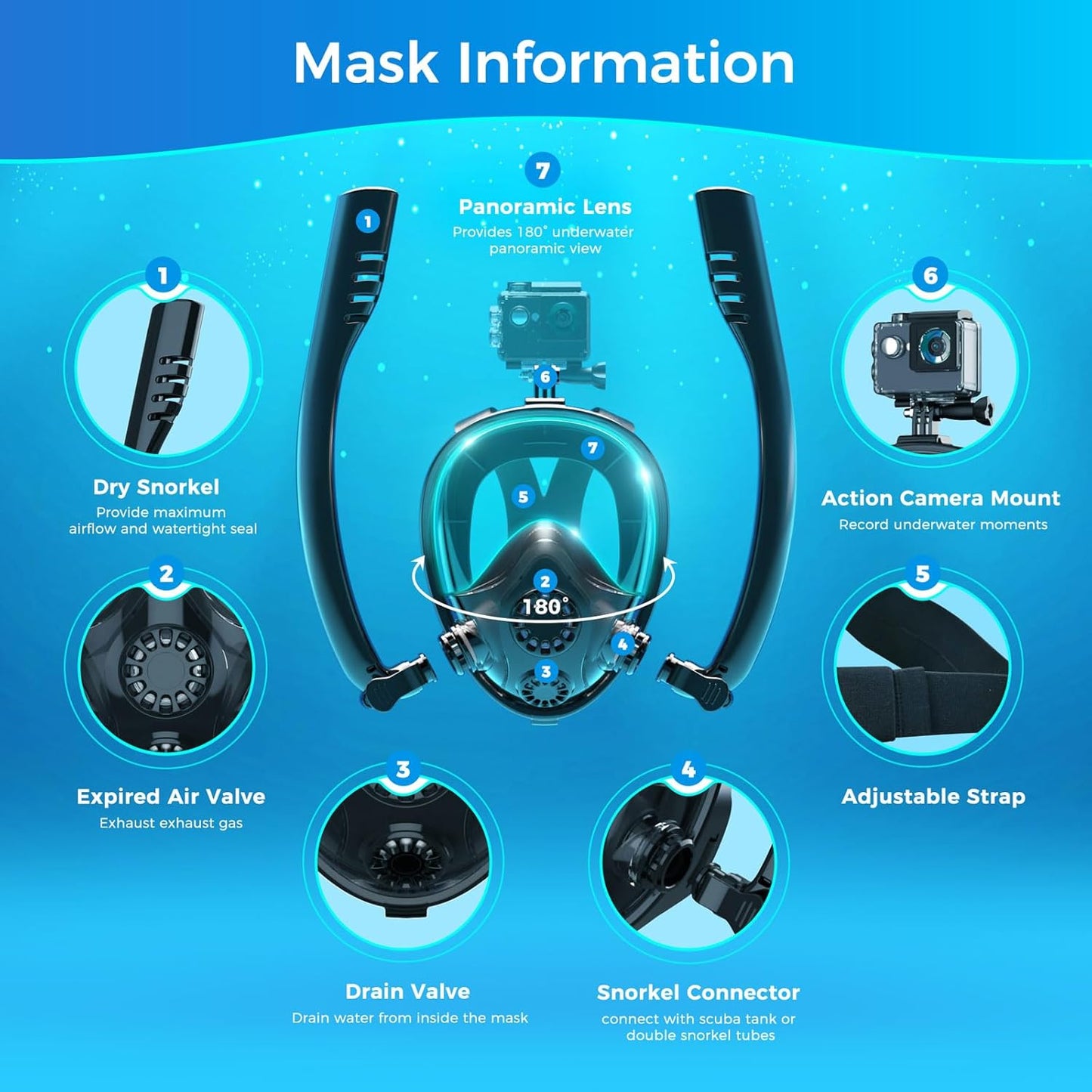 Sea Kit® - Portable Diving Set