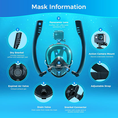 Sea Kit® - Portable Diving Set