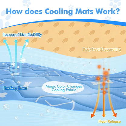 DogFreeeze® - Dog cooling mat