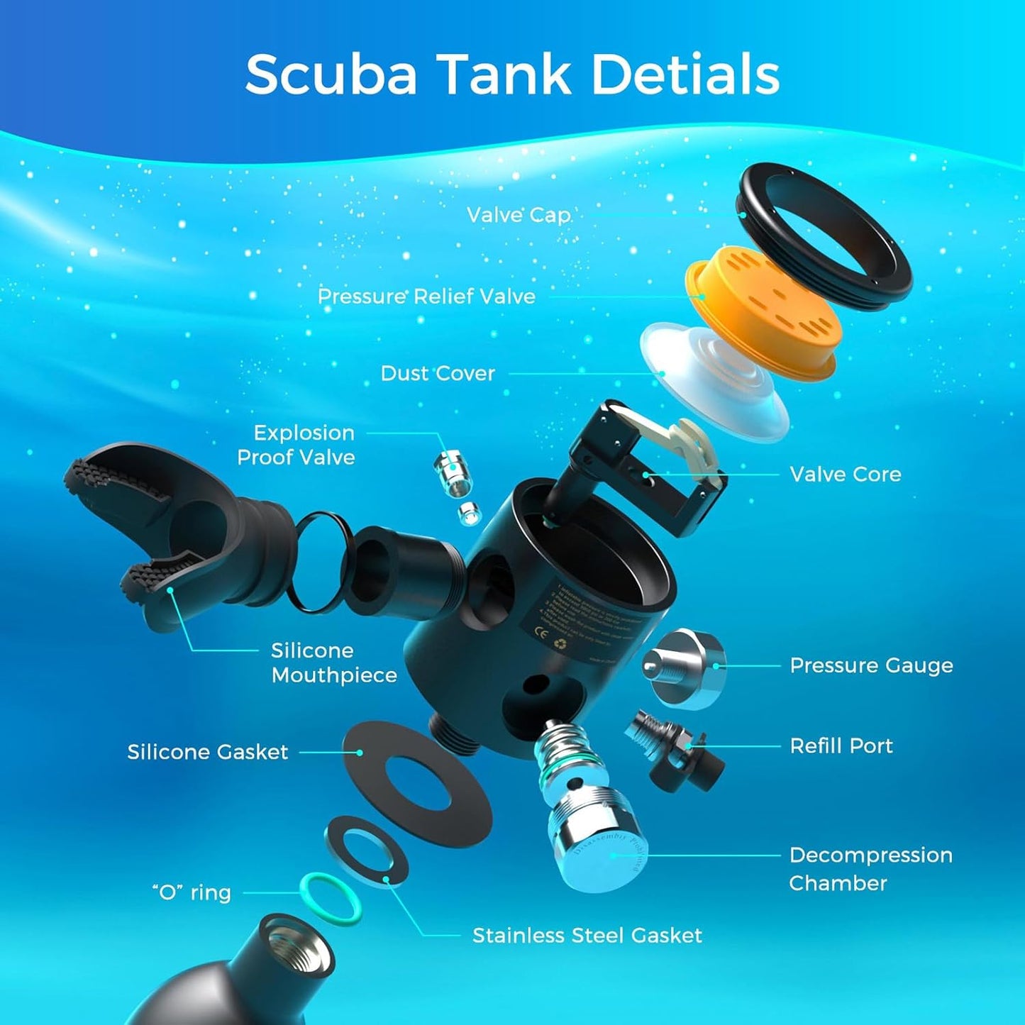 Sea Kit® - Portable Diving Set
